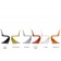 Panton Chair